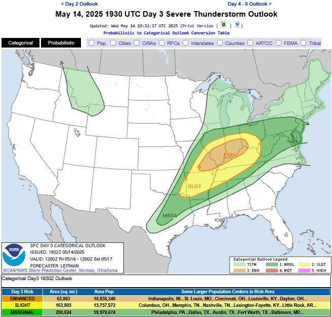 fRIDAY SEVERE OUTLOOK